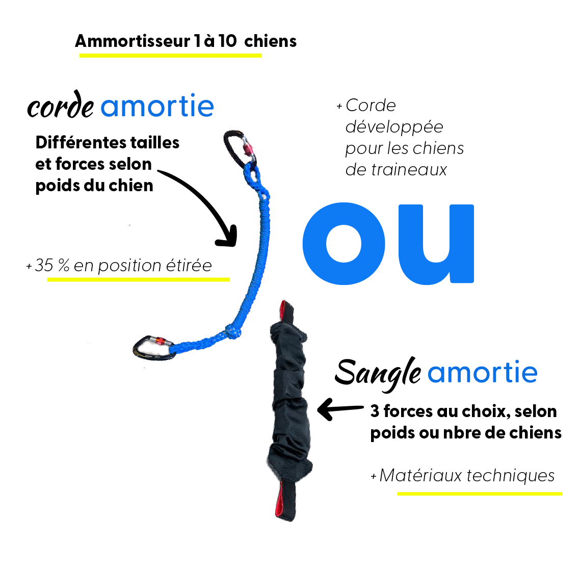 planche-ligne-toundra-canicross-13